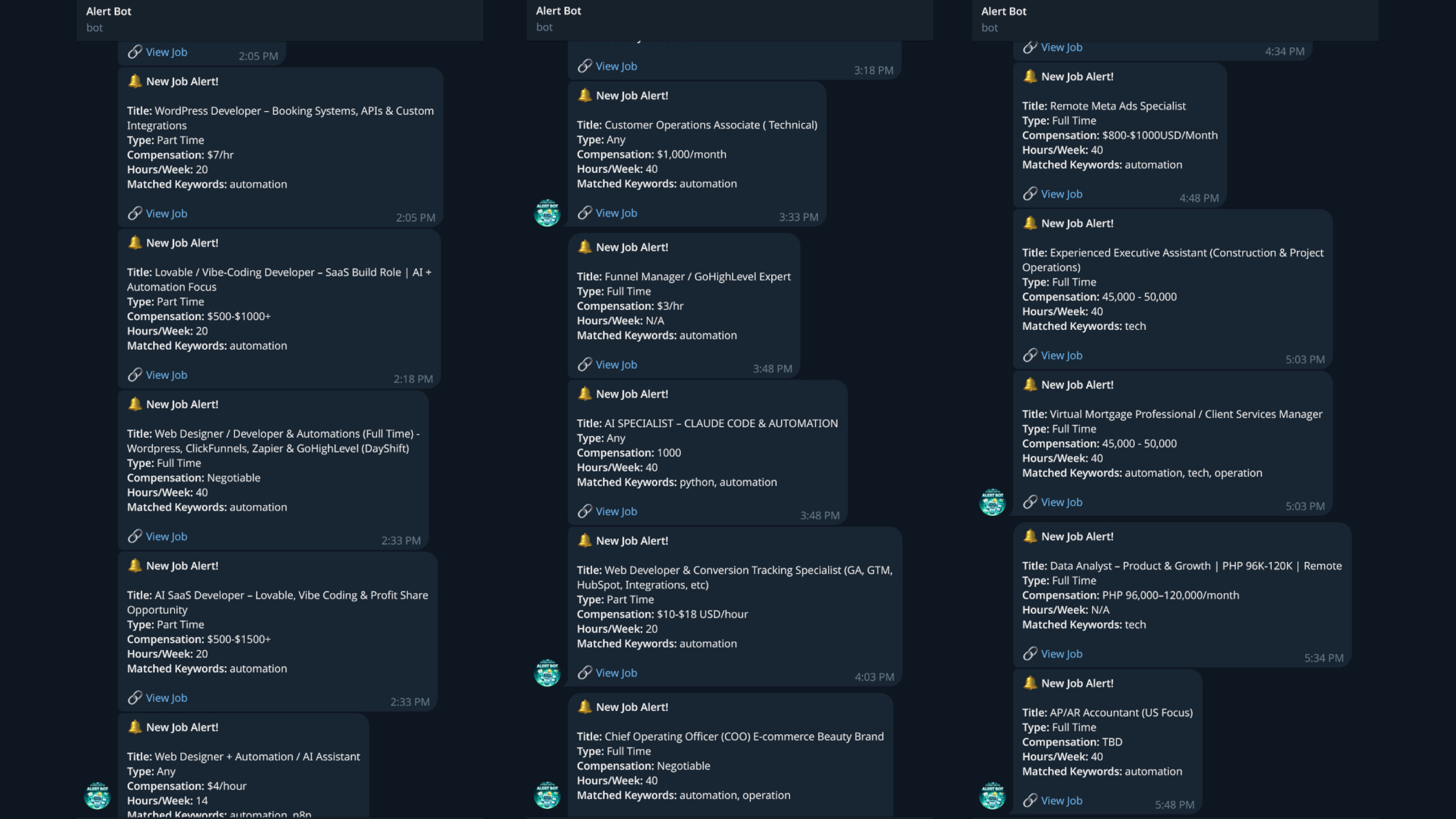 Telegram Bot Image
